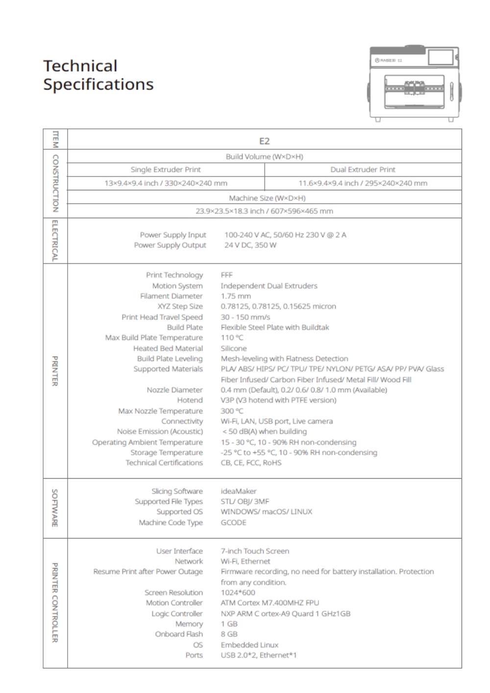 Technical Specifications