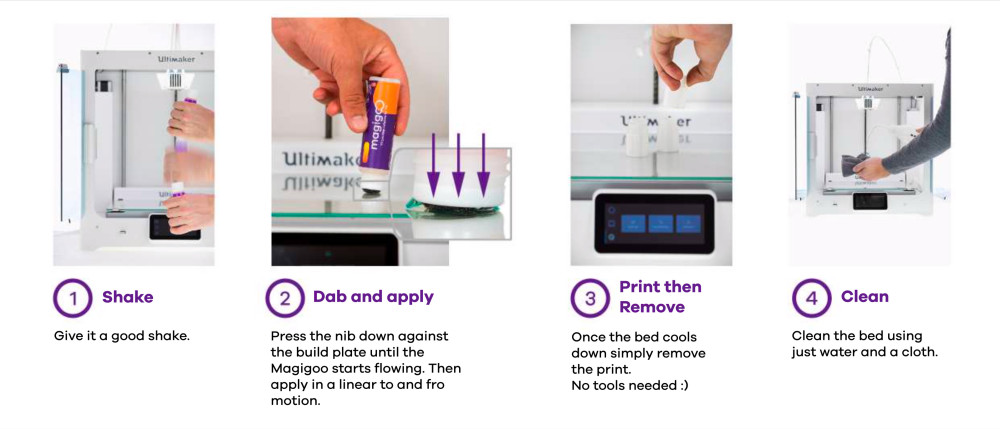 MAGIGOO PP KLEBESTIFT 50ml FÜR FDM FFF 3D-DRUCKER